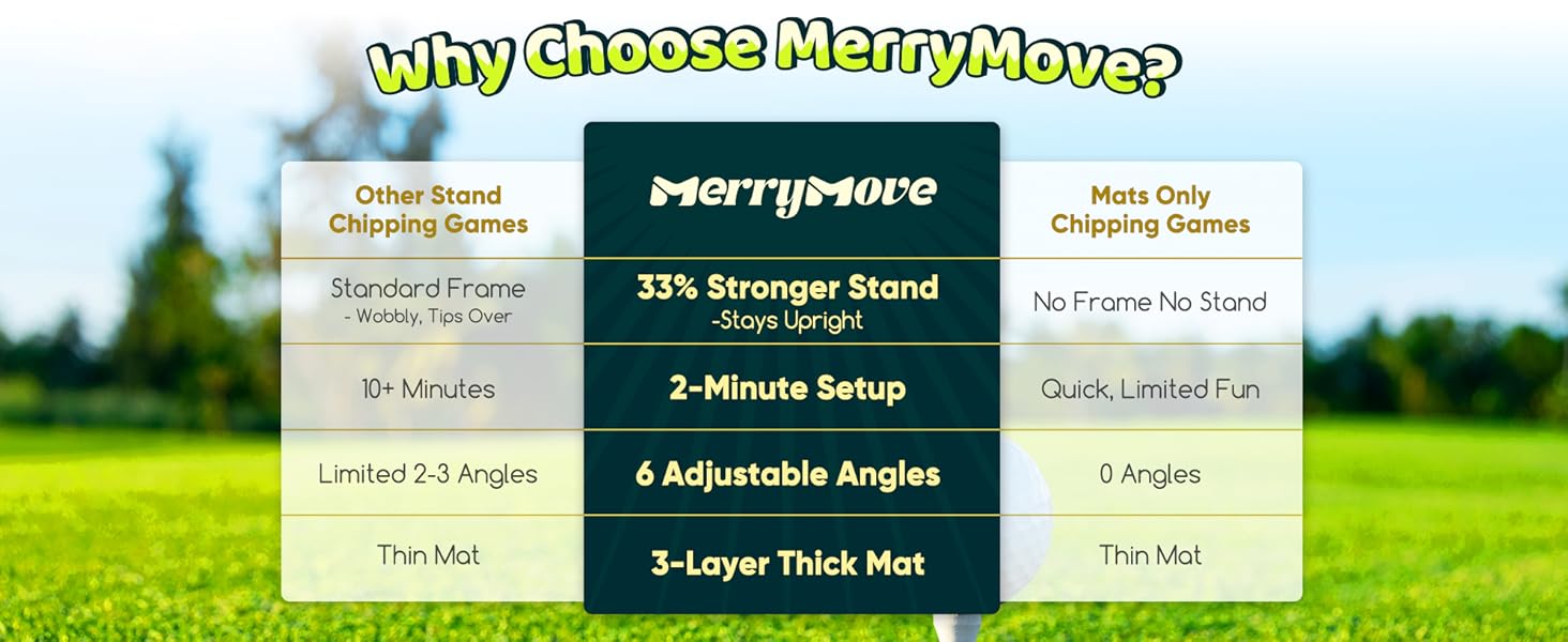 merrymove golf game
